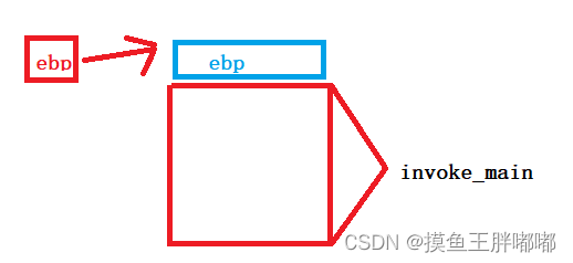 Insert picture description here