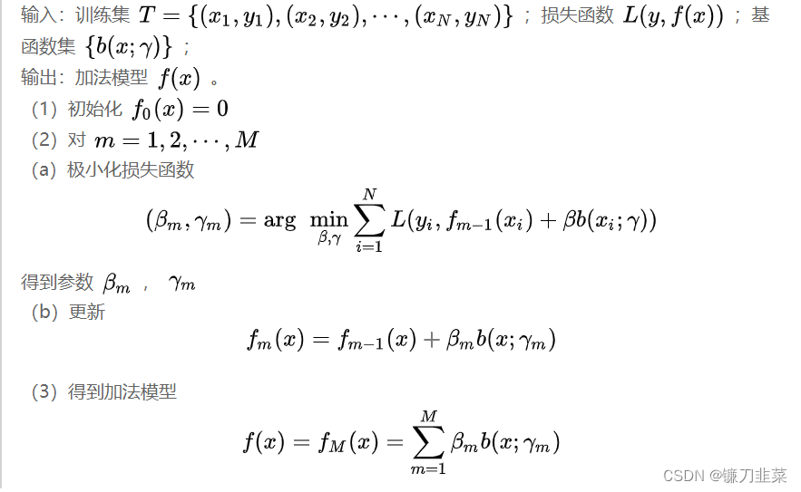  Forward step algorithm 