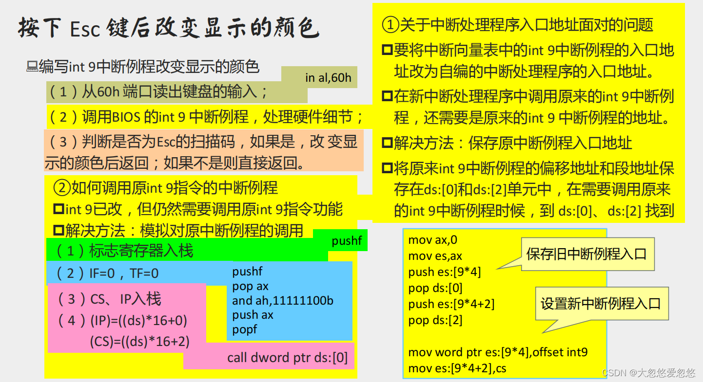  Insert picture description here 