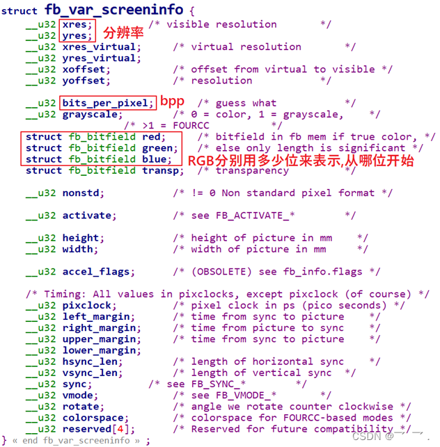 framebuffer应用编程及文字显示（1）