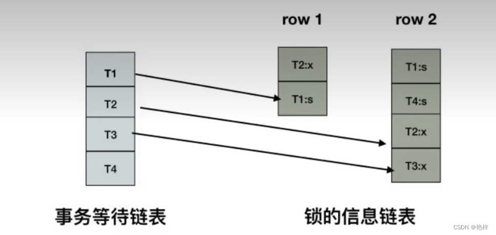 Insert picture description here