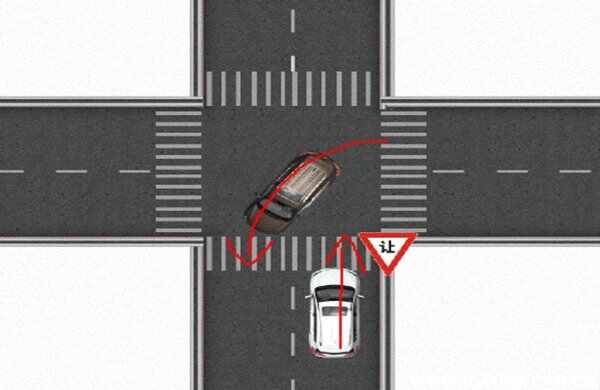 Intersection traffic priority, illustration of intersection traffic rules