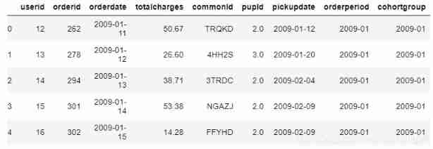  Insert picture description here 