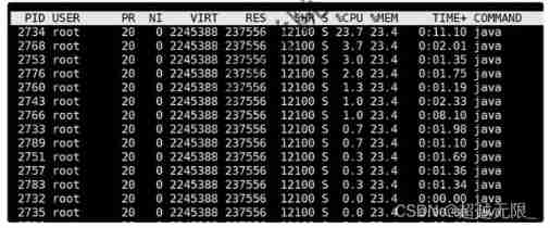  Insert picture description here 