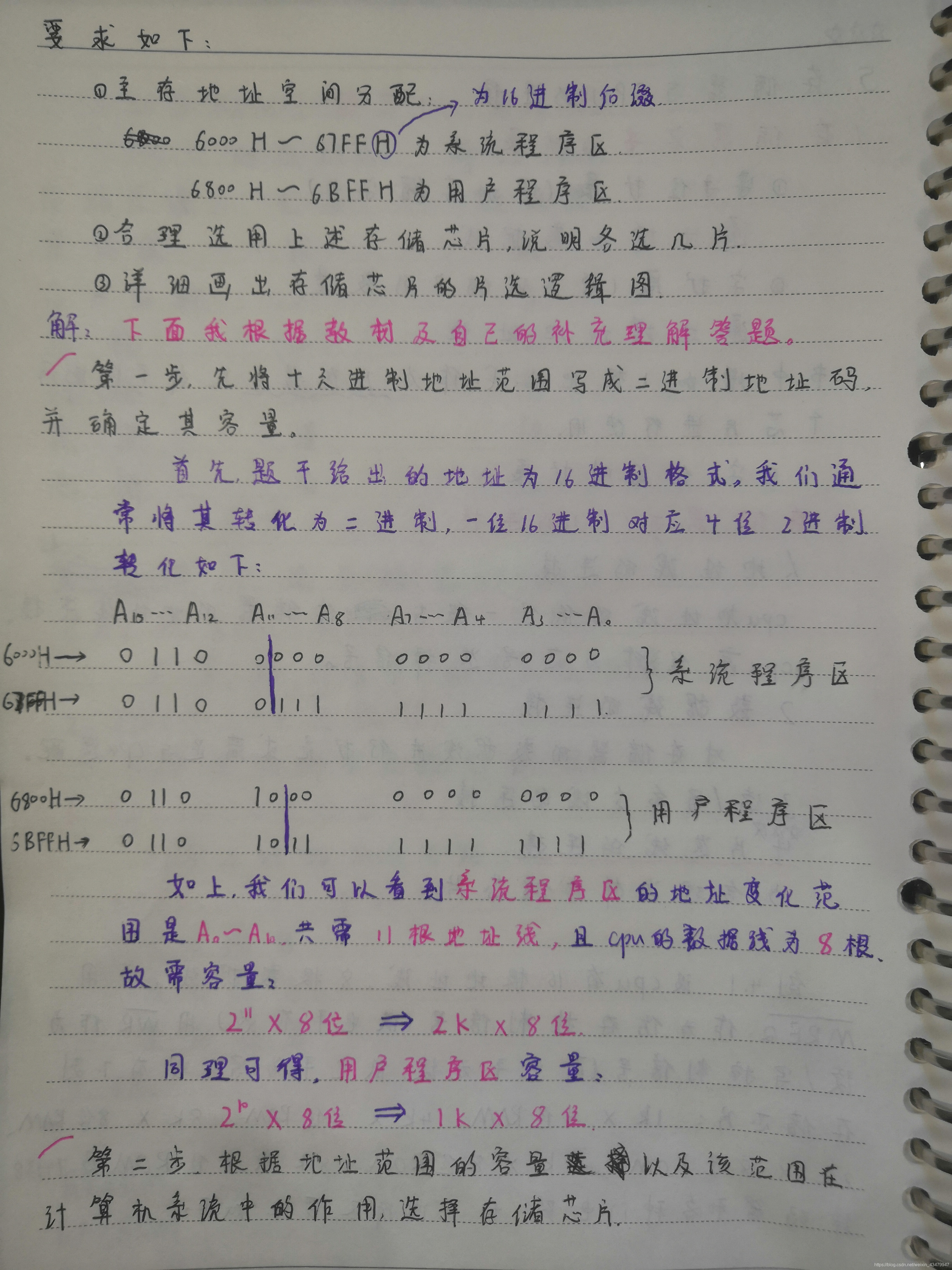 Set the CPU to have 16 address lines and 8 data lines, and use mreq as the access control line number Connection between memory and CPU