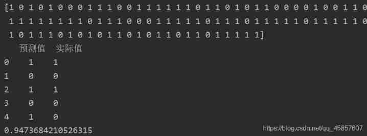 Chapter 4 of machine learning [series] naive Bayesian model