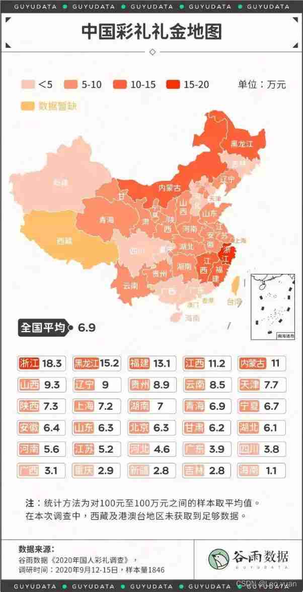 No, 50W Betrothal gifts , My girlfriend was forcibly dragged away , What am I gonna do?