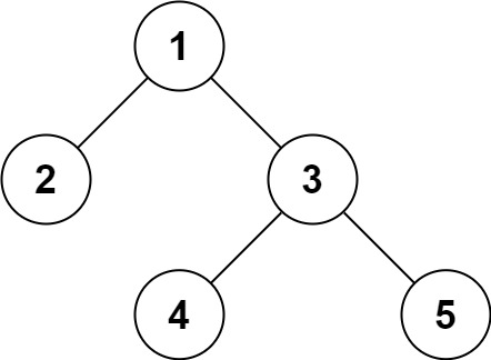 297. Serialize and Deserialize Binary Tree