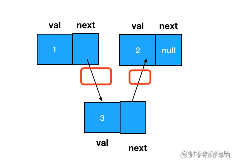 Insérer la description de l'image ici