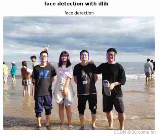 Face detection based on Dlib