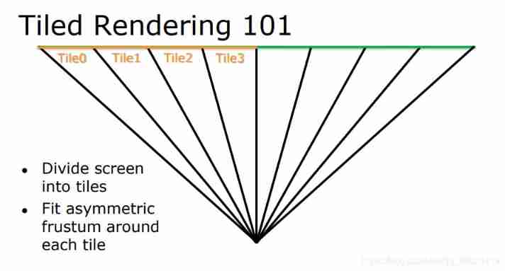 UE4 4.27 modify the mobile forward pipeline to support cluster multi light source culling