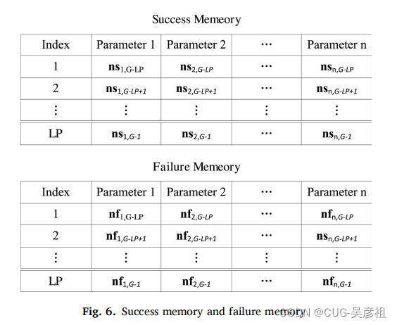 Insert picture description here