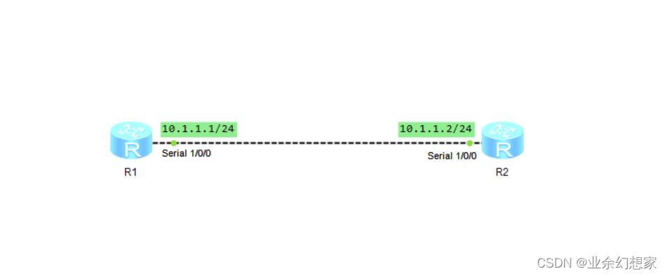 PPP configuration instance learning record