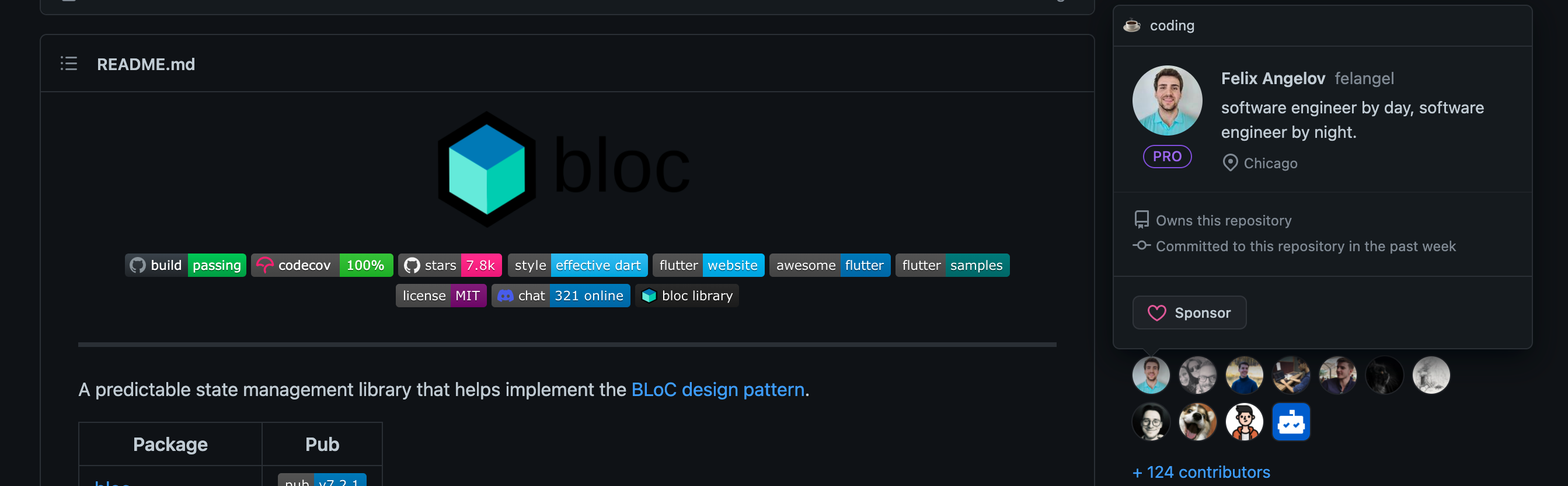 Why does blocprovider feel similar to provider?