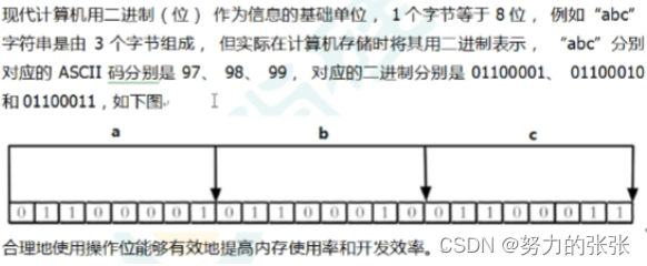 [外链图片转存失败,源站可能有防盗链机制,建议将图片保存下来直接上传(img-6627SaoZ-1659156278100)(C:\Users\86187\AppData\Roaming\Typora\typora-user-images\image-20220704193849200.png)]