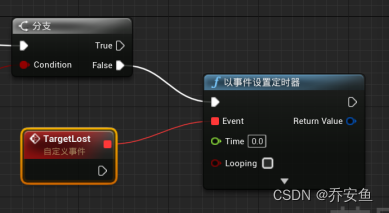 UE5——AI追逐（藍圖、行為樹）