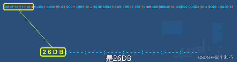  Insert picture description here 