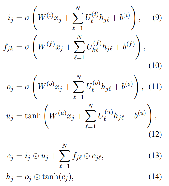 Some understandings of tree LSTM and DGL code implementation