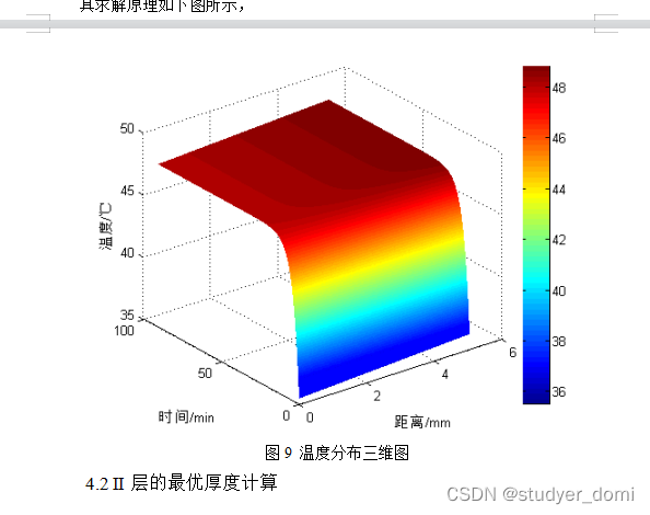 2018年数学建模竞赛-高温作业专用服装设计