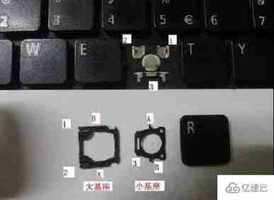  How to solve the keyboard key failure of notebook computer 