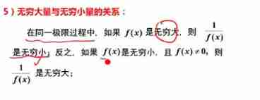  Insert picture description here 