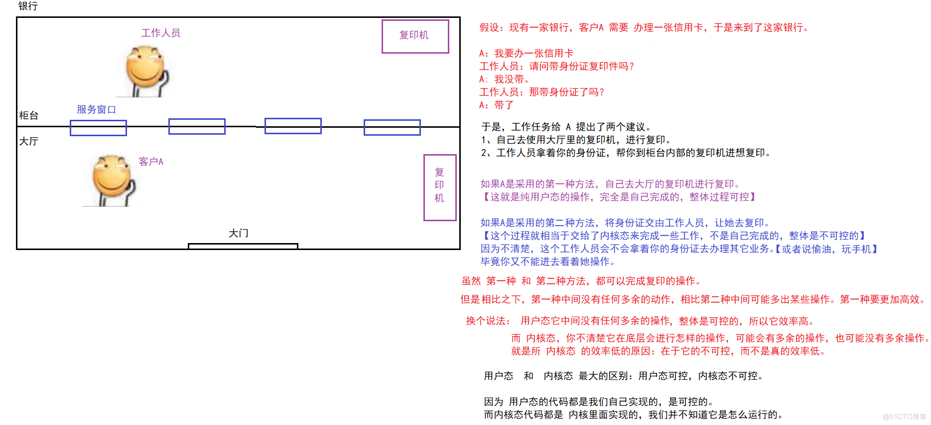【 Multithreading 】 Use thread pool 、 Implement a simple thread pool _ Thread pool _02