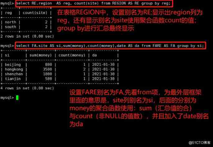 MySQL database SQL High level use of statements （ One ）_ character string _31