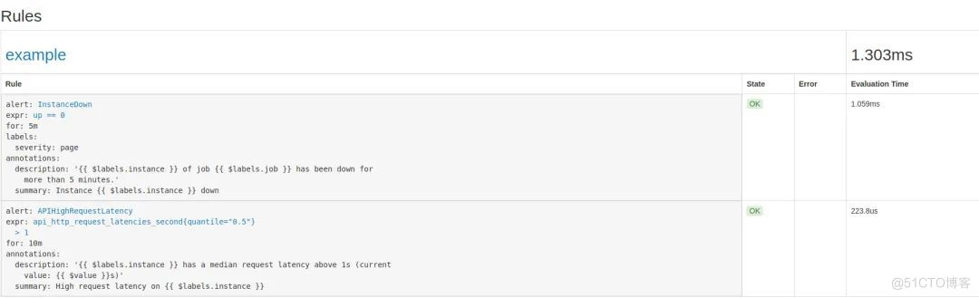  Known as the next generation of monitoring system ！ See how awesome it is _docker_12