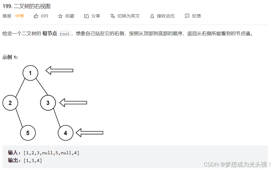  Insert picture description here 