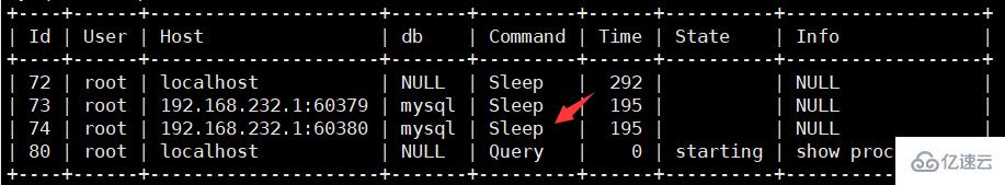 How to execute an SQL in MySQL