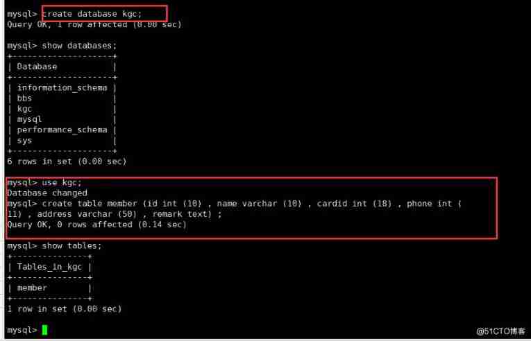 MYSQL Database index _ Table name 