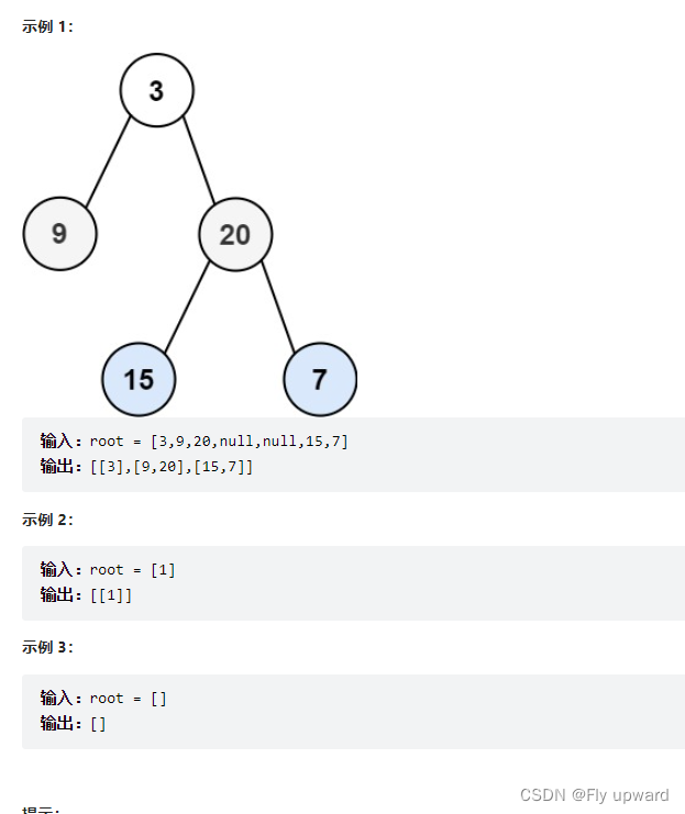 Binary tree high frequency question type