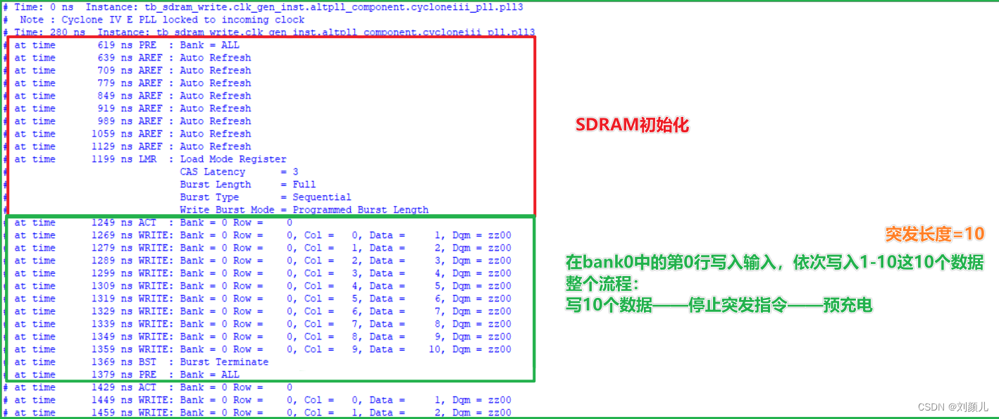 03-SDRAM：写操作（突发）