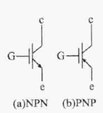 IGBT