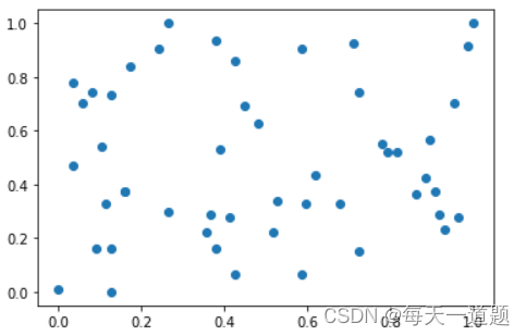  Insert picture description here 