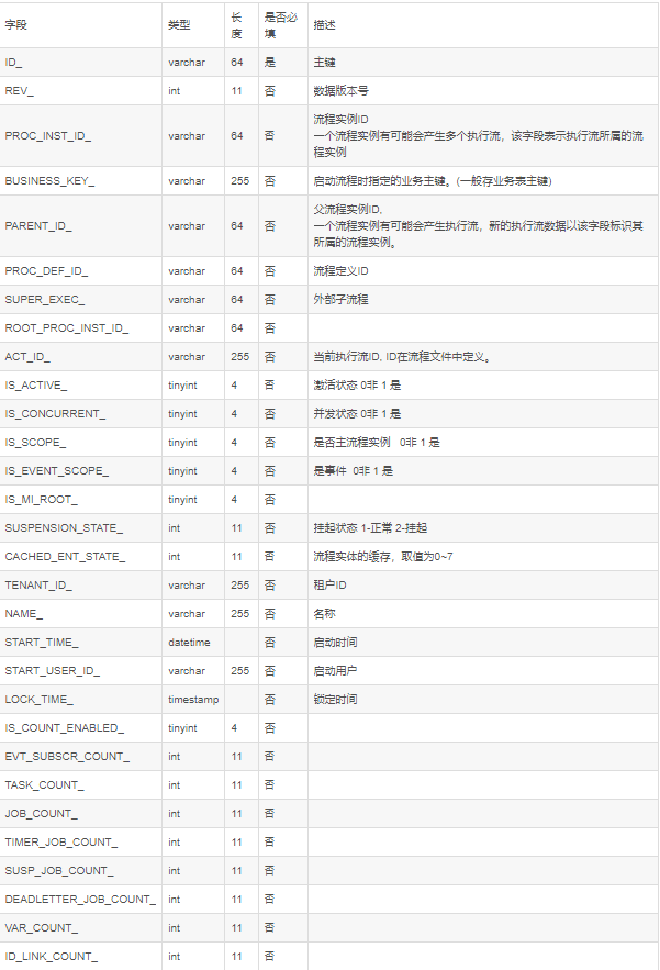 Insert picture description here