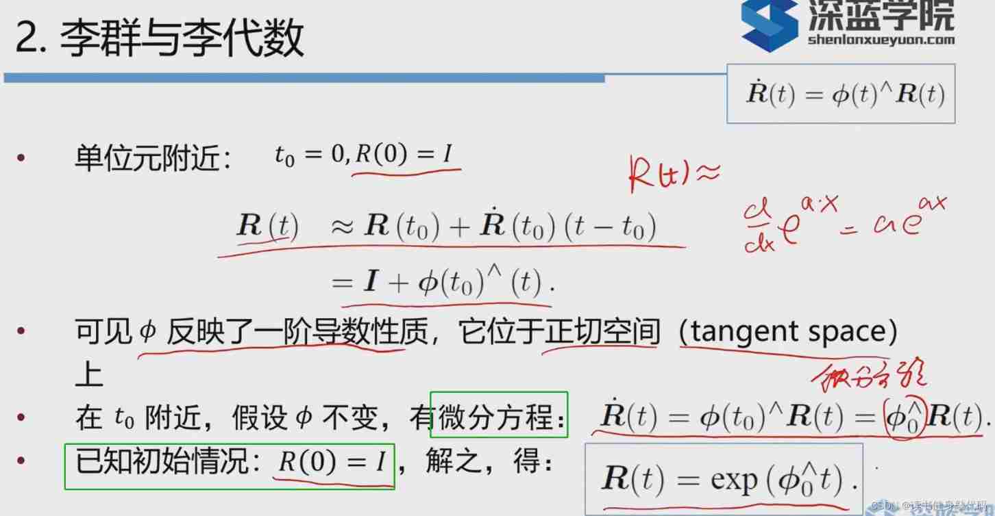 Insert picture description here