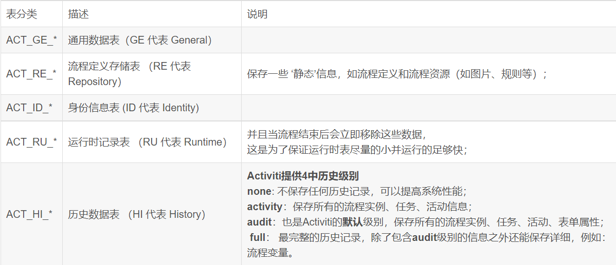 Insert picture description here