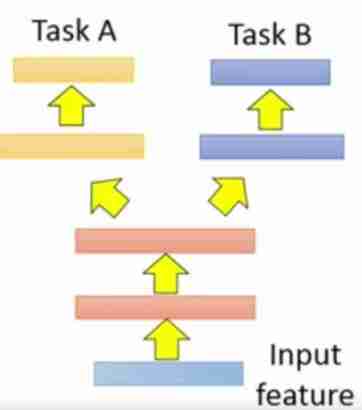 image-20211024202122594