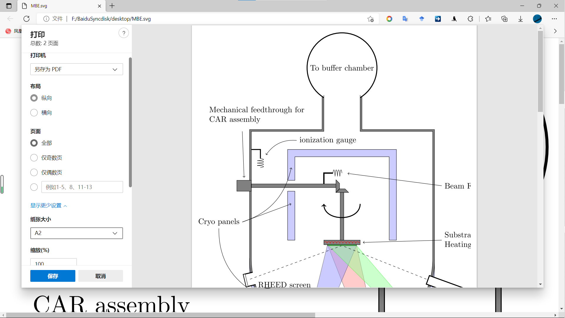 A simple method of converting SVG to PDF