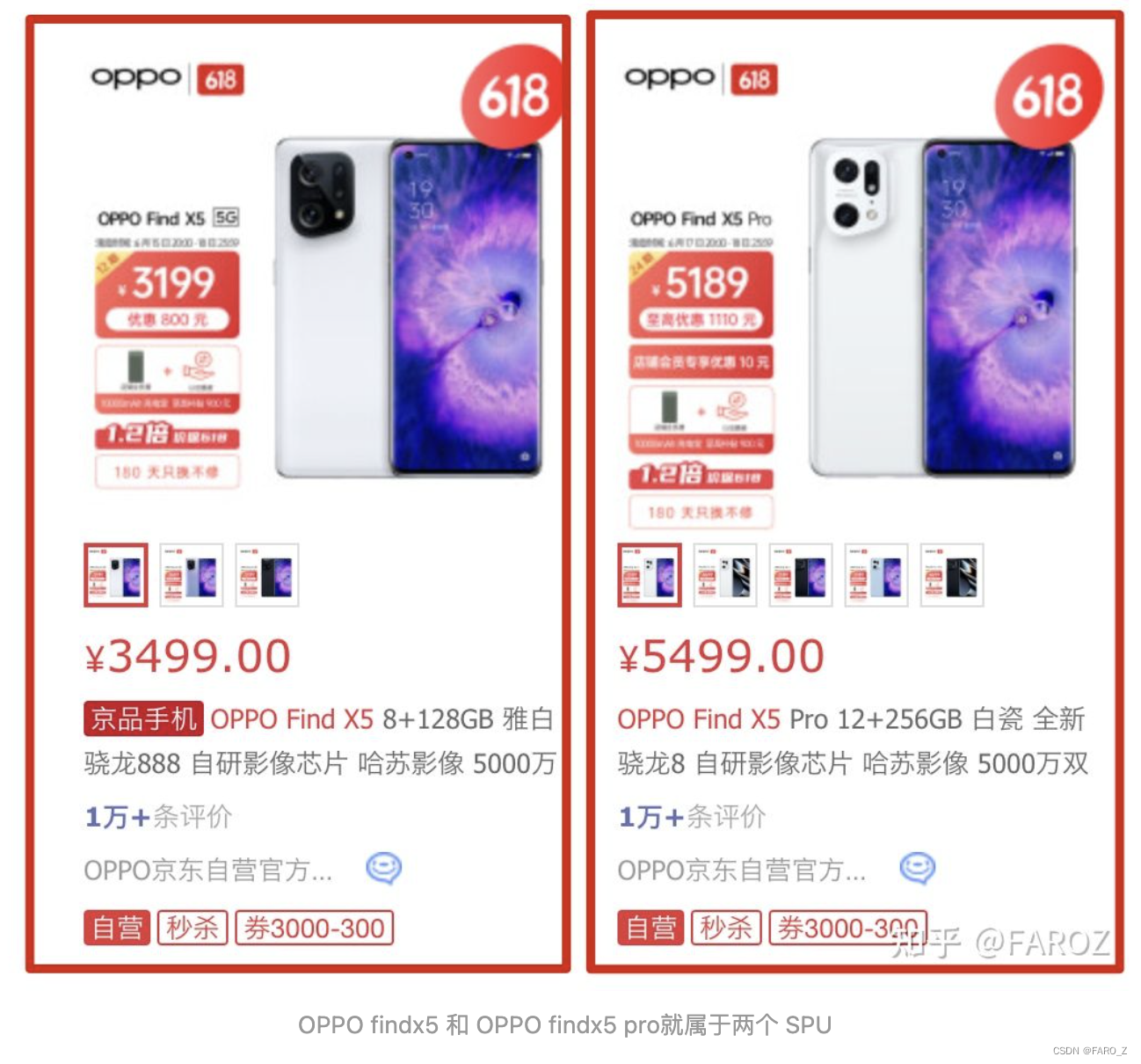 什么是SKU和SPU，SKU，SPU的区别是什么