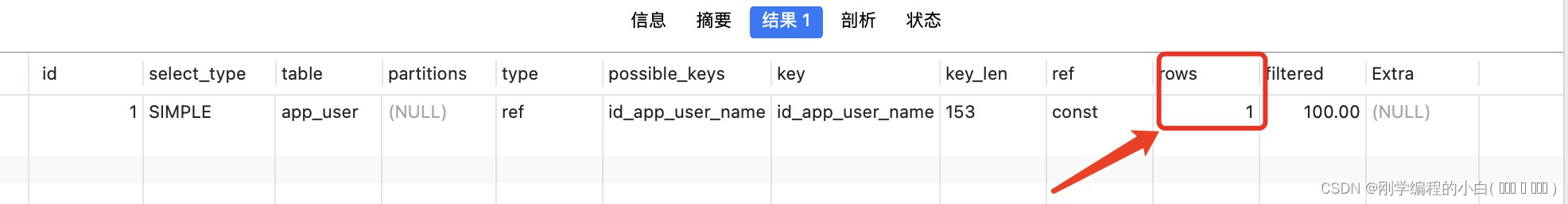  Insert picture description here 
