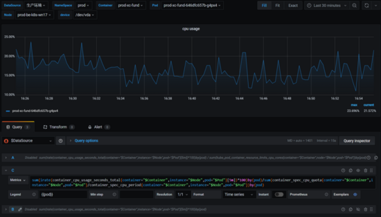 如何正确计算 Kubernetes 容器 CPU 使用率