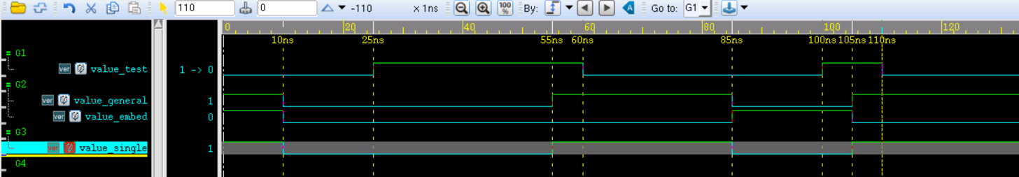 Verilog timing control