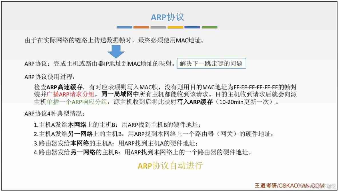  Insert picture description here 