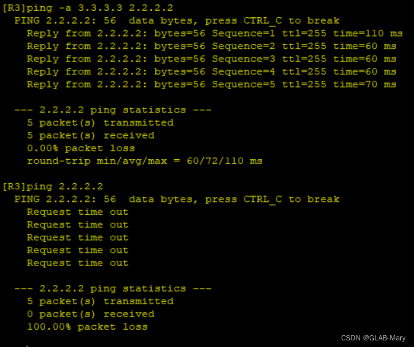 [mask requirements of OSPF and Isis in multi access network]