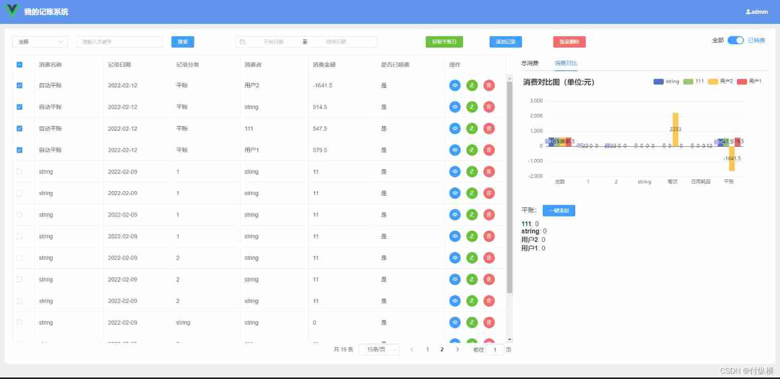 Share a billing system (website) I have developed