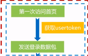 image-20220716155830297