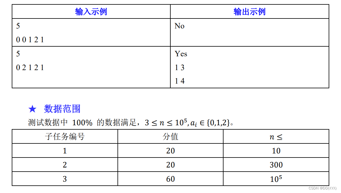 【NOI模拟赛】区域划分（结论，构造）