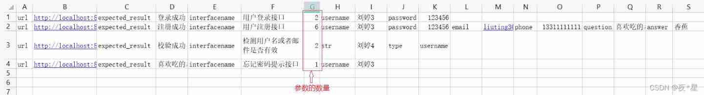 Interface joint debugging test script optimization v4.0